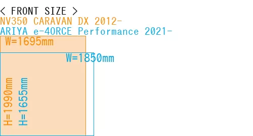 #NV350 CARAVAN DX 2012- + ARIYA e-4ORCE Performance 2021-